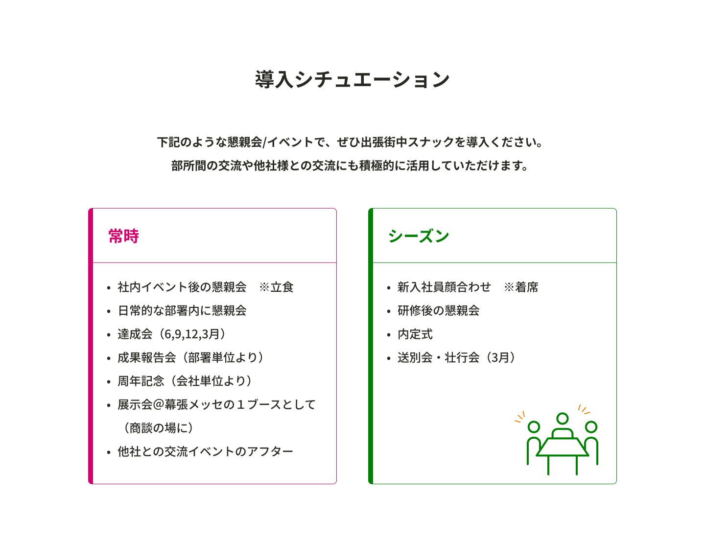 街中スナックの手順の画像