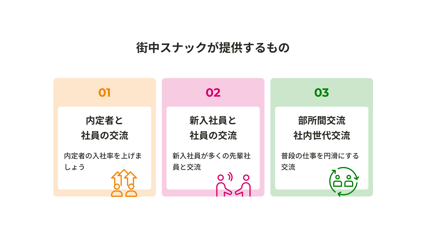 街中スナックが提供するもの