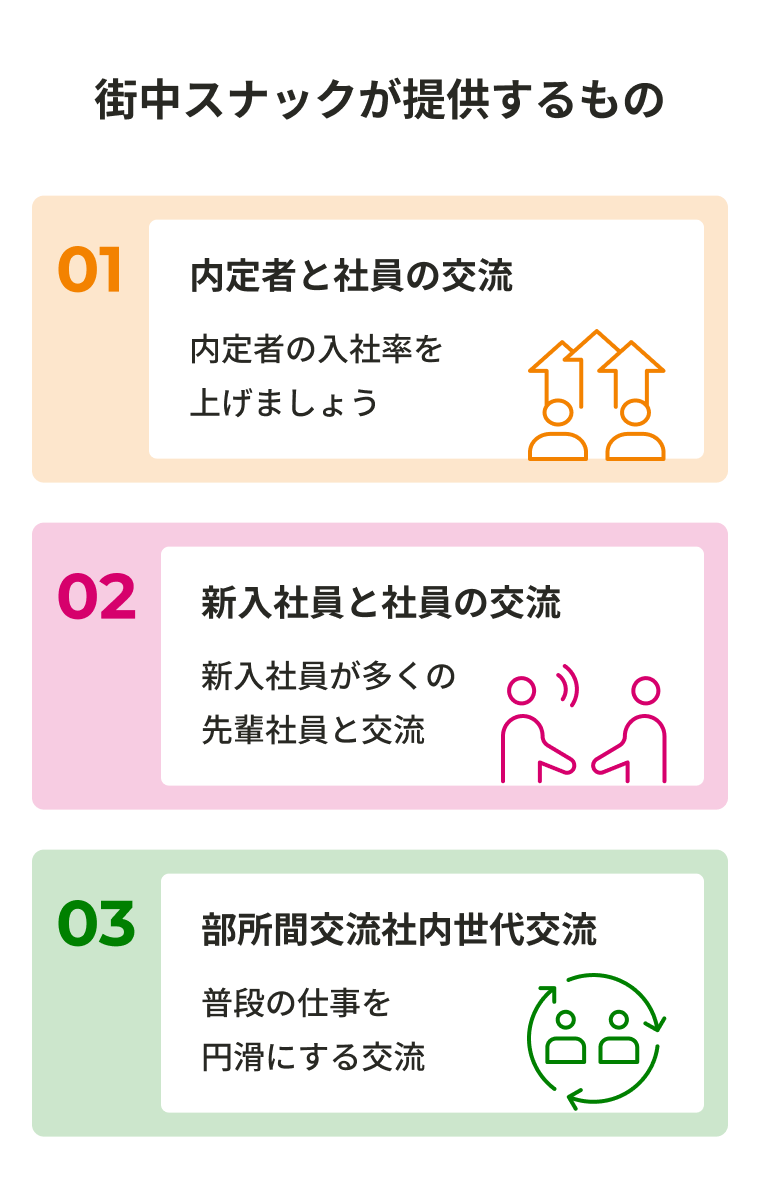 街中スナックが提供するもの