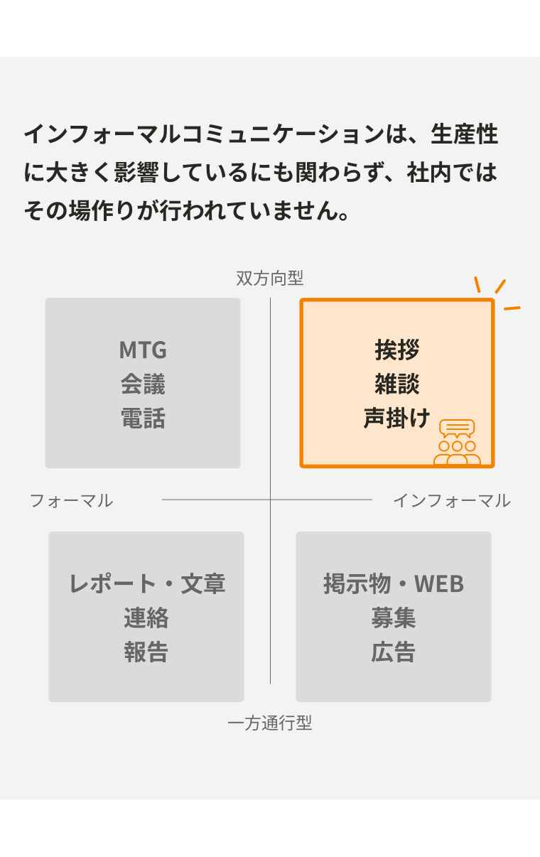 街中スナックチャート画像